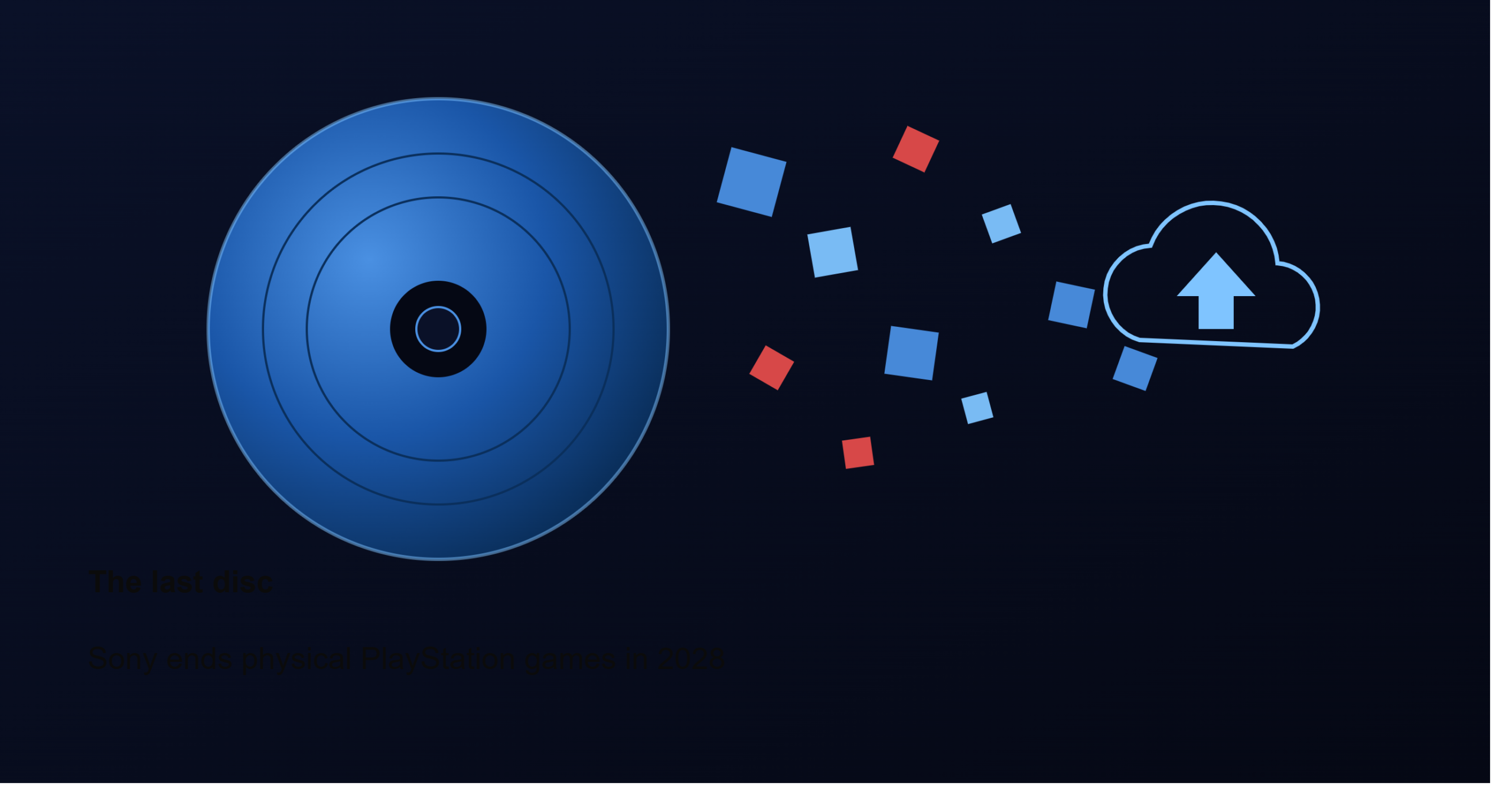 PlayStation physical disc discontinuation announcement 2028